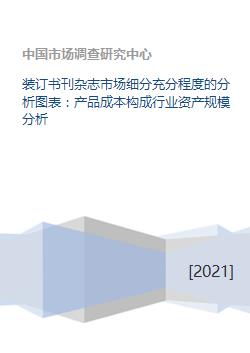 裝訂書刊雜志市場細(xì)分與行業(yè)成本結(jié)構(gòu)及資產(chǎn)規(guī)模分析