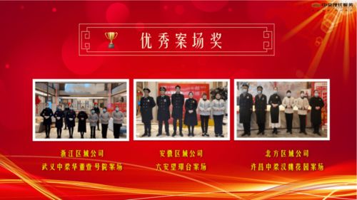 凝心聚力，共創(chuàng)美好——中梁現(xiàn)代服務(wù)集團(tuán)2020年度工作總結(jié)會(huì)議圓滿召開
